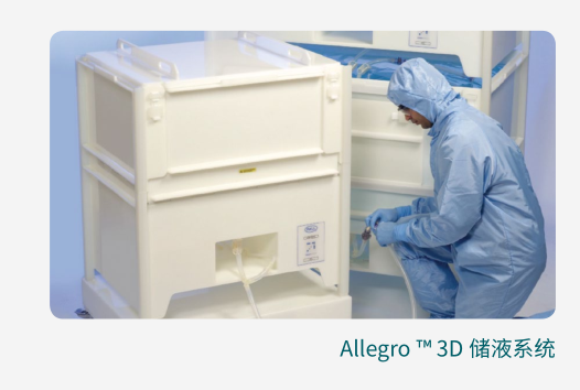 Allegro TM 3D储液系统